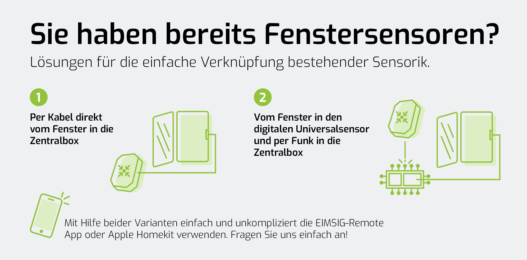 Es gibt zwei Möglichkeiten, die verkabelten Fenstersensoren an die Eimsig Alarmanlage anzuschießen